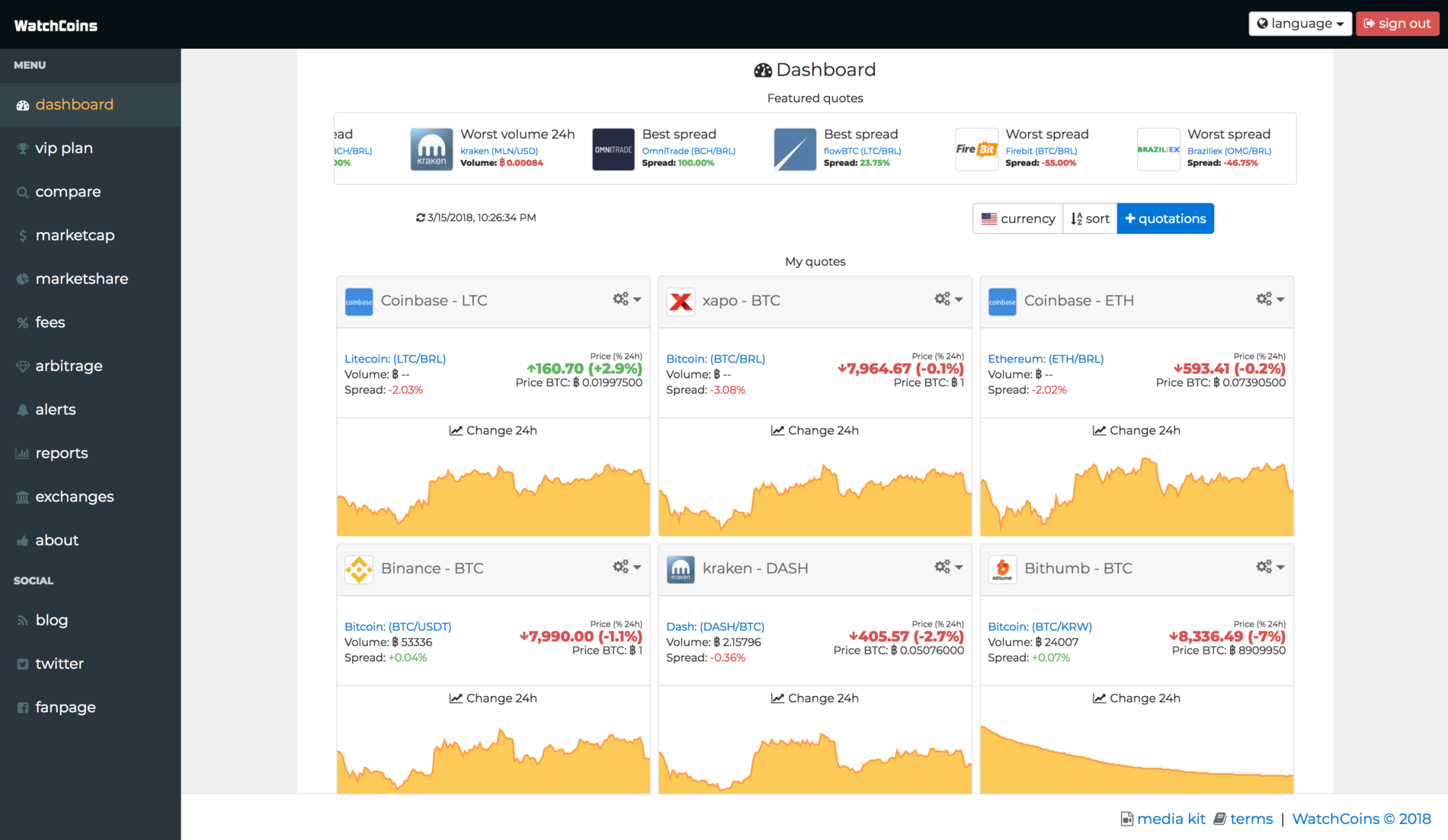 WatchCoins gallery image