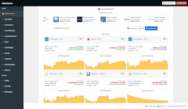 WatchCoins gallery image