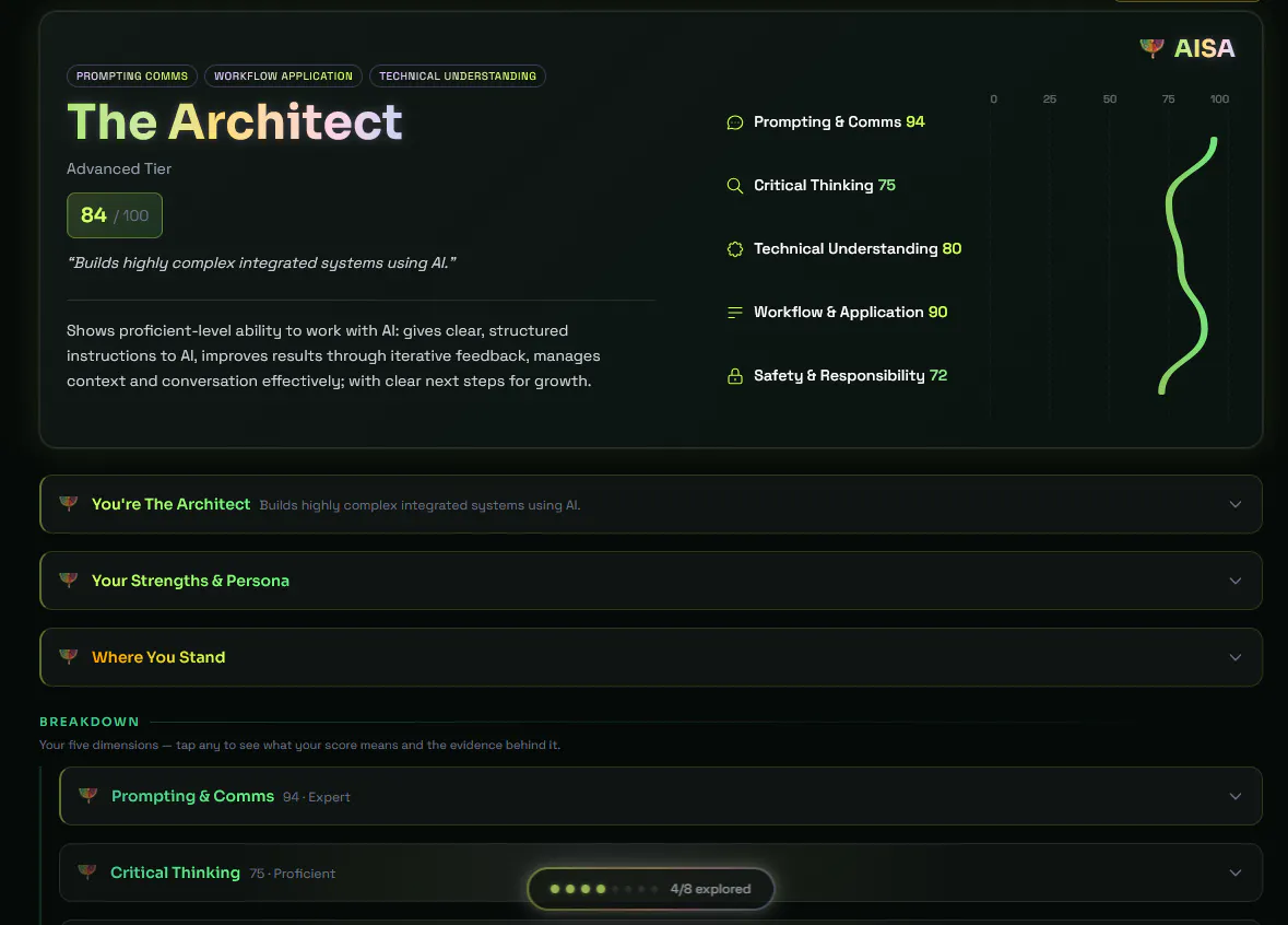 AISA 2.0  gallery image