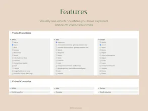 Yearly Travel Plans Notion Template gallery image