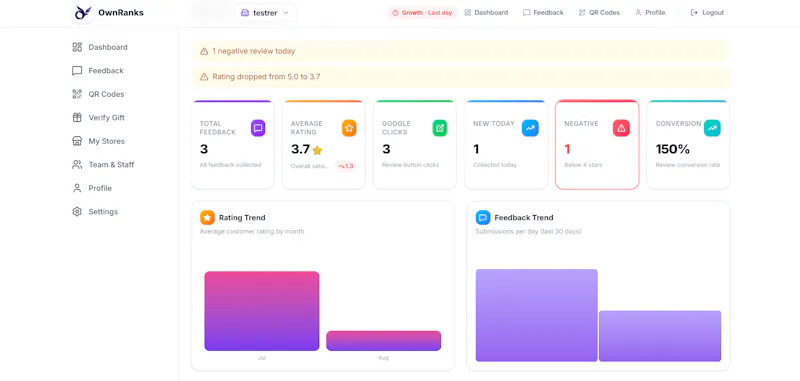 OwnRanks screenshot 2
