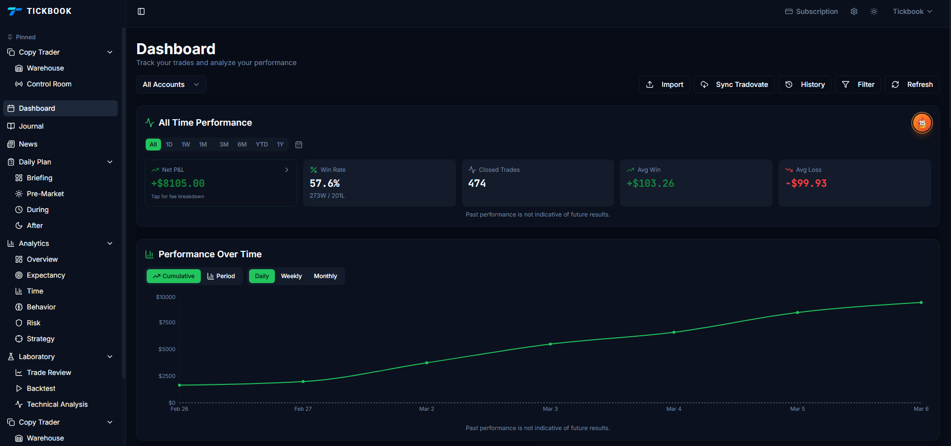 Tickbook - Screenshot 2 showing product features and functionality