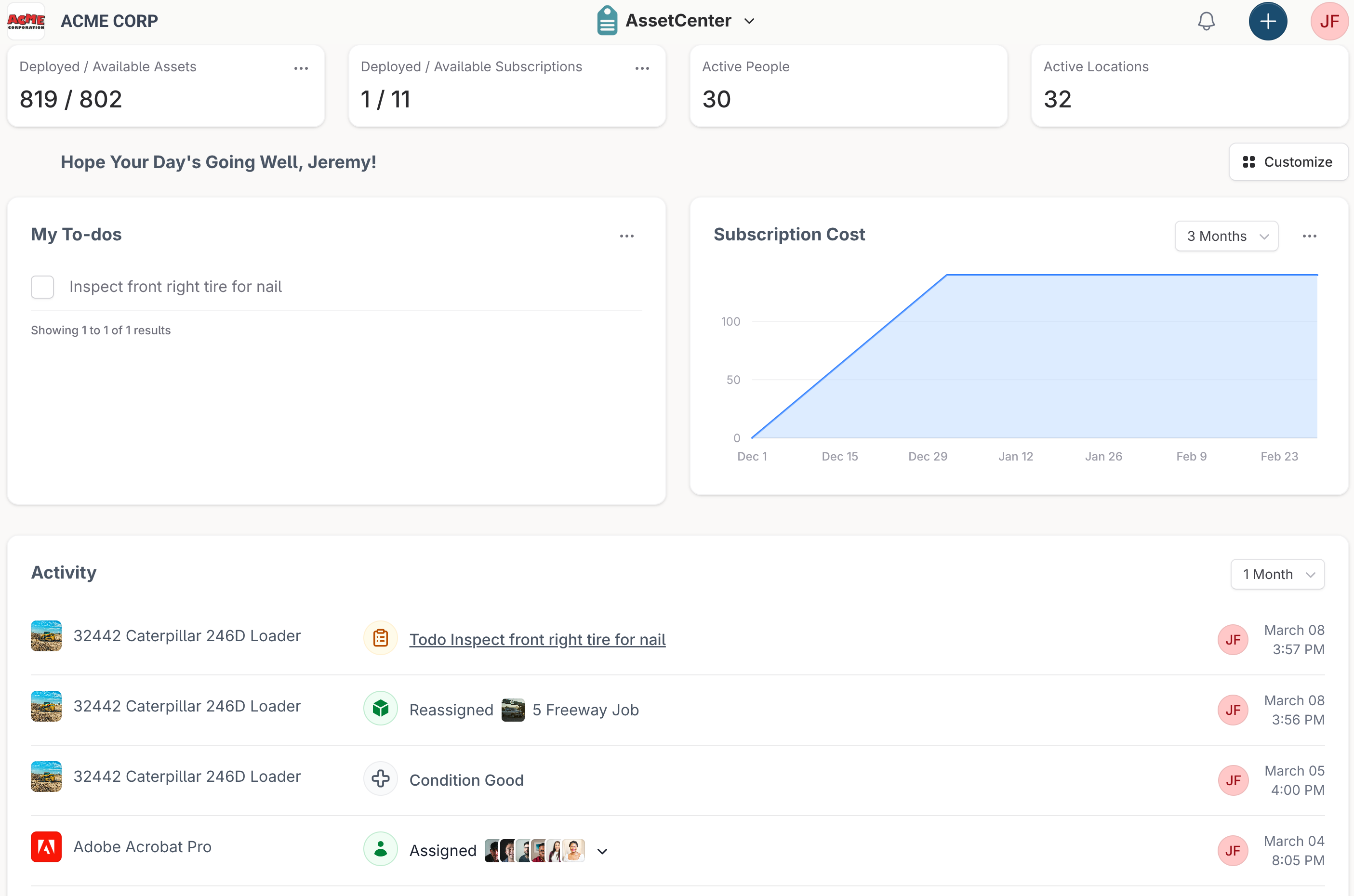 AssetCenter gallery image