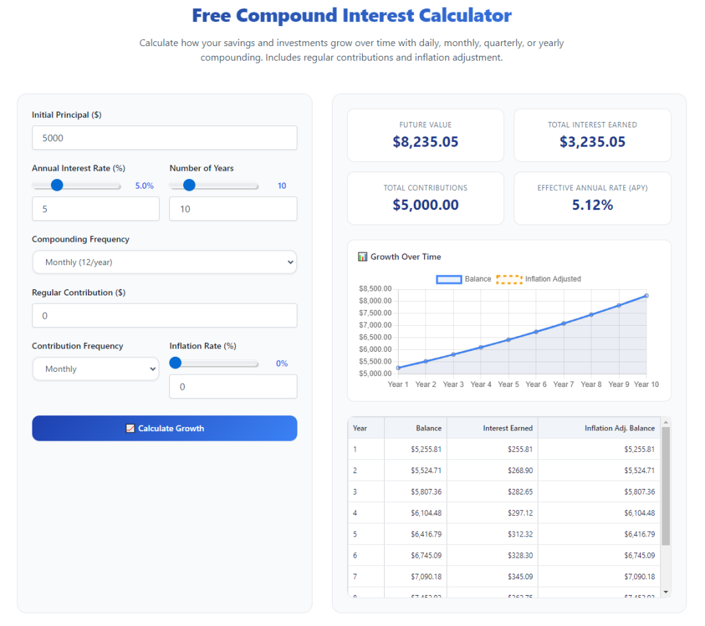 Free Online Tools gallery image