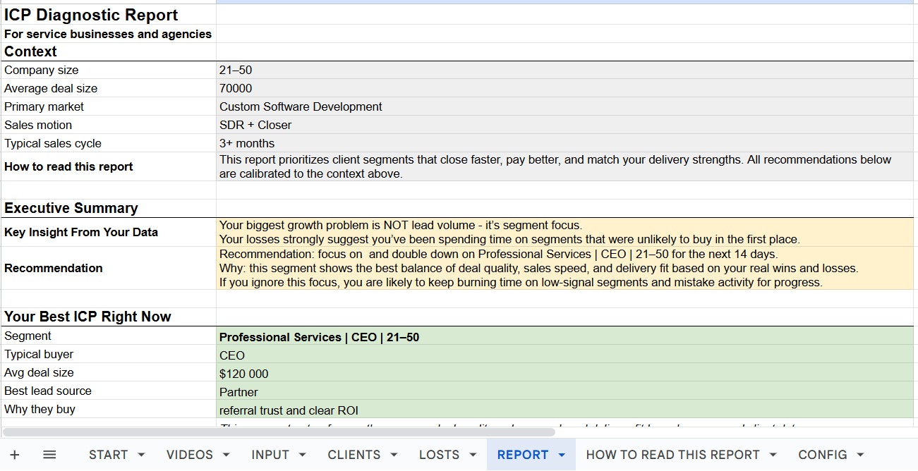 ICP Diagnostic for Dev Shop Founders gallery image