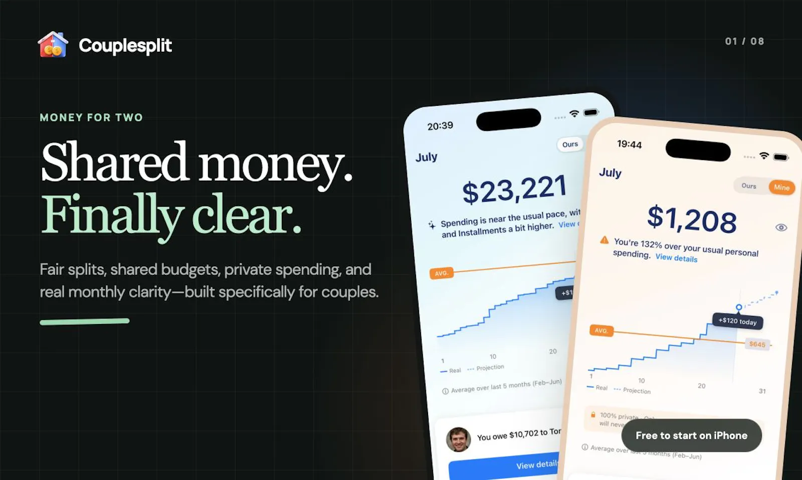 Couplesplit screenshot 1