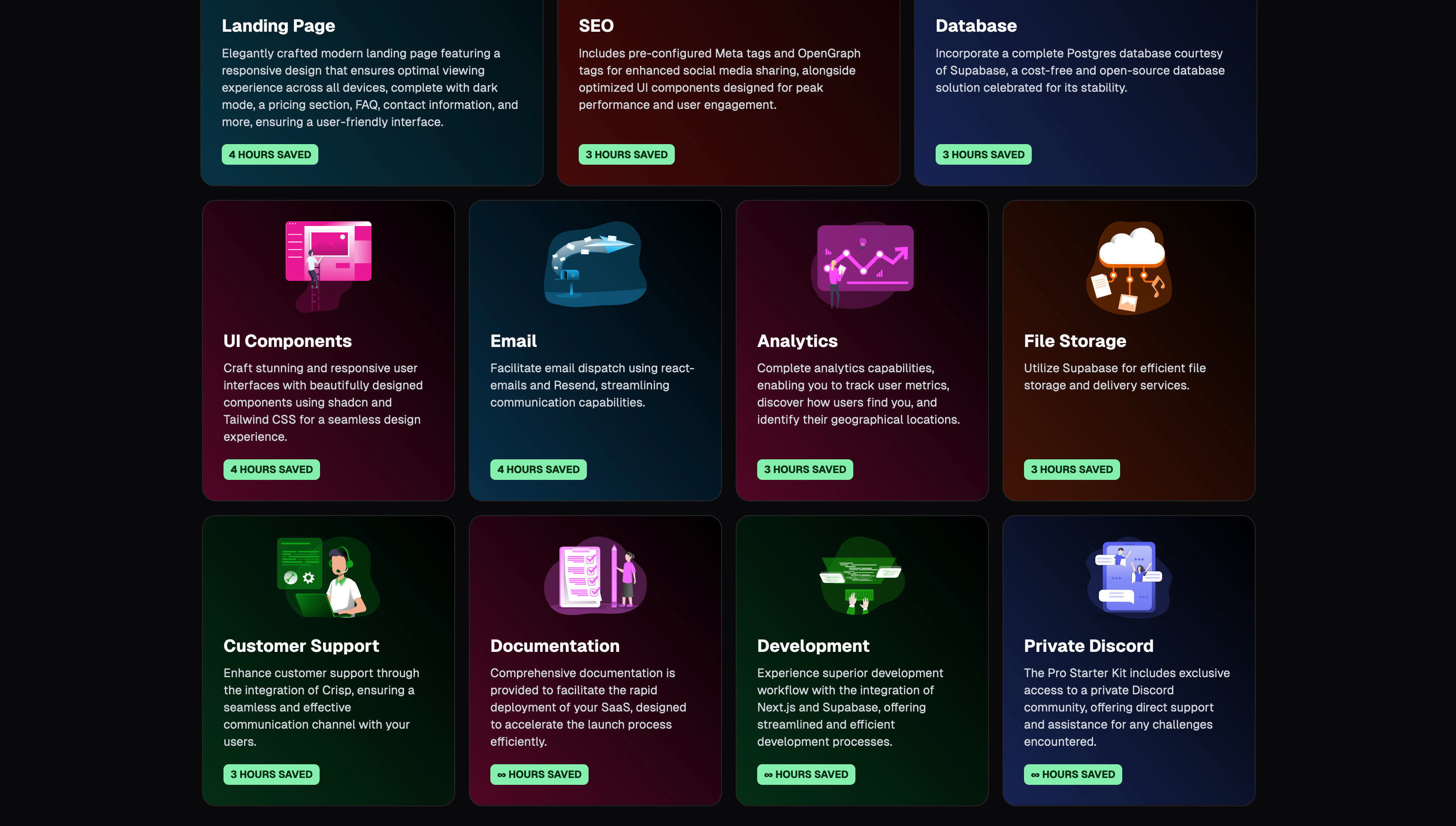 SaaS AI gallery image