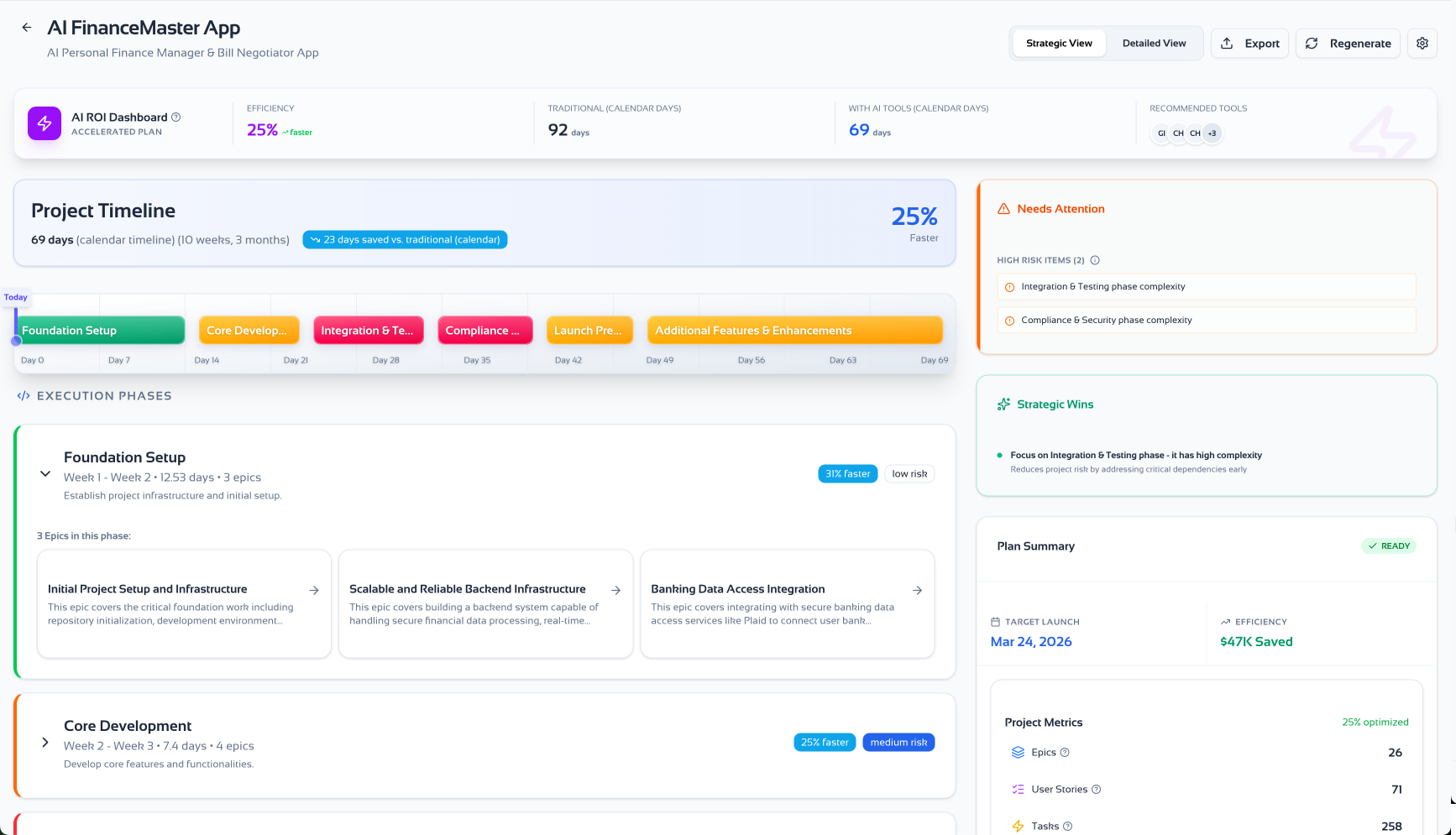 FLOWiGANTT gallery image