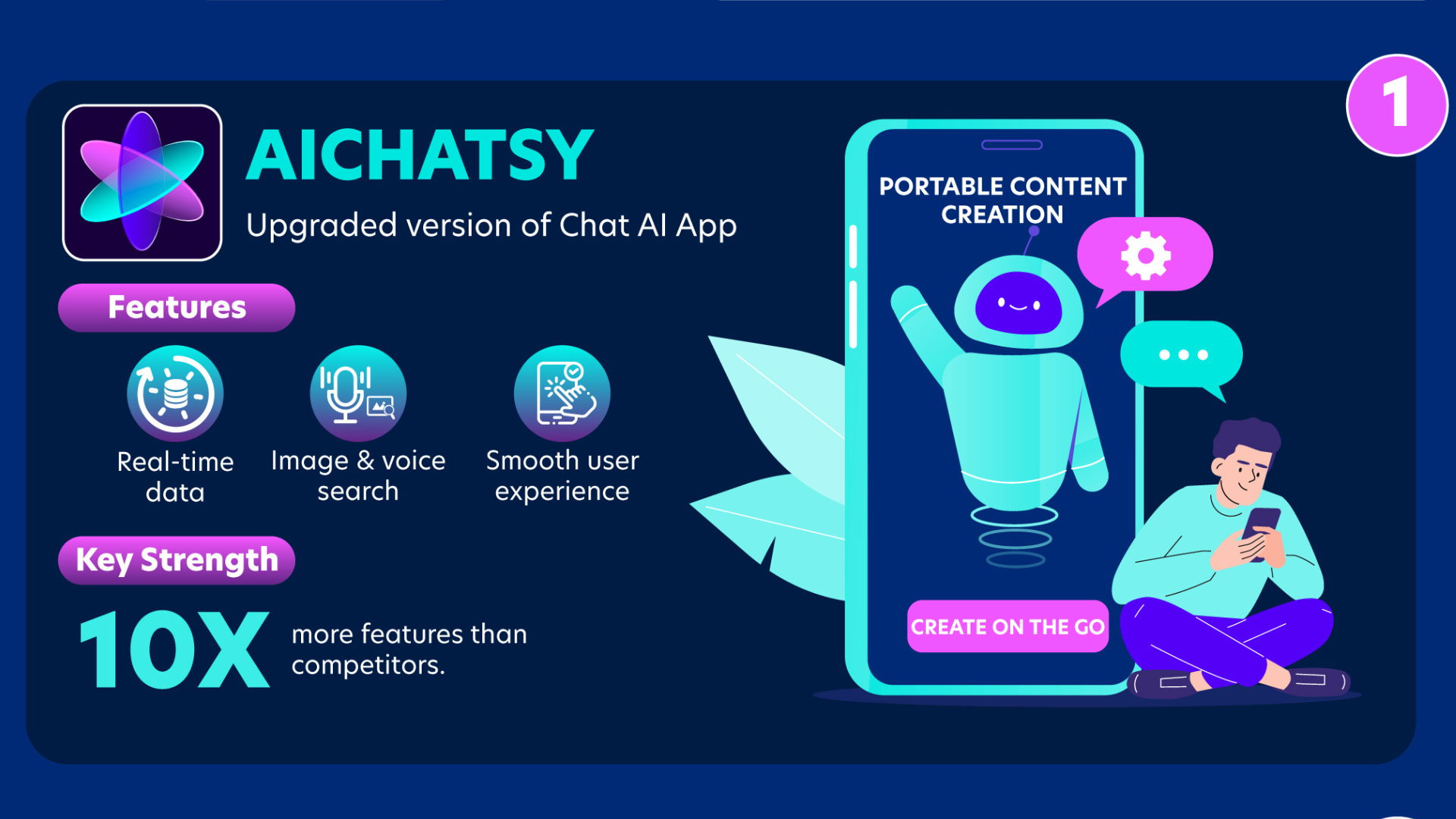 Aichatsy gallery image