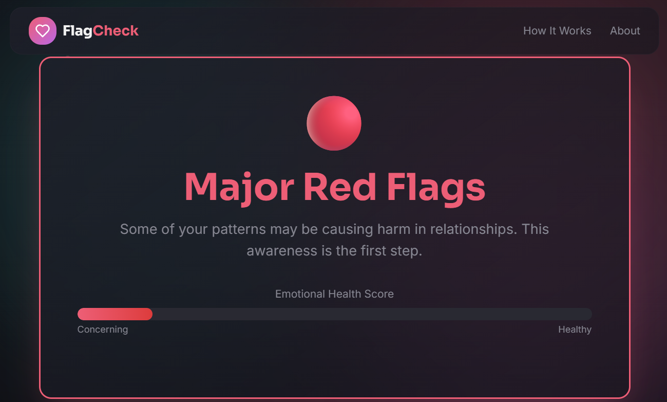 AI Red Flag and Green Flag Identifier gallery image