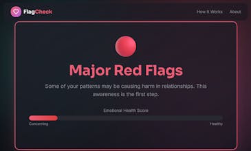 AI Red Flag and Green Flag Identifier gallery image