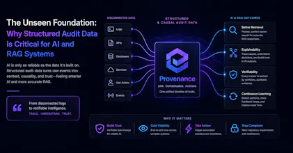 Provenance gallery image