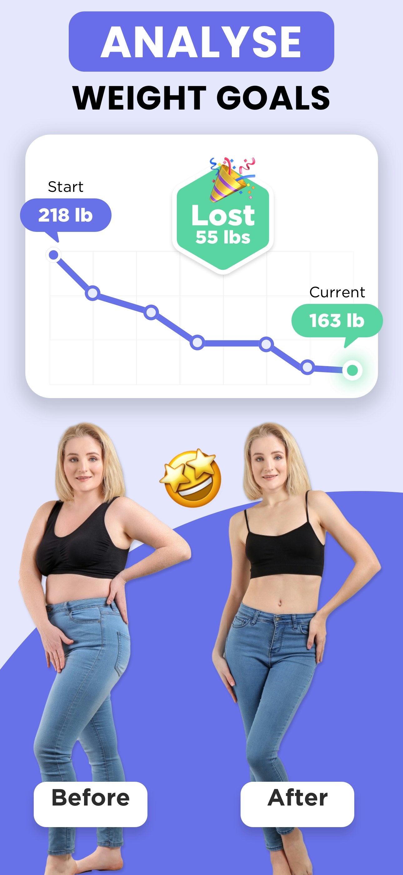 Keto Manager - Carb Diet Tracker - เคาน์เตอร์แคลอรี่ลดน้ำหนัก media 6