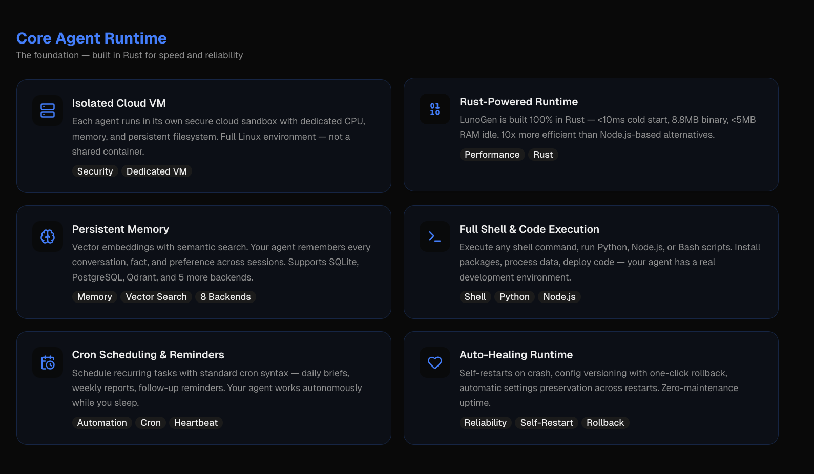 LunoGen - Ai Agent on WhatsApp gallery image