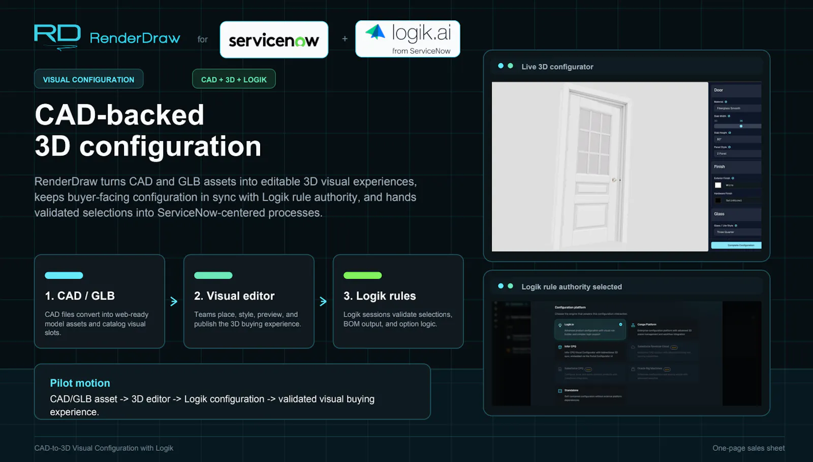 Workflows by RenderDraw screenshot 10