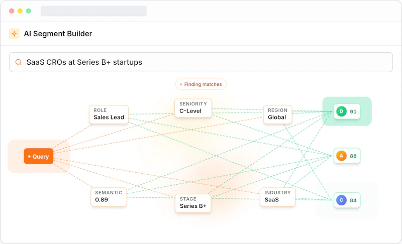 LeadWise screenshot 2