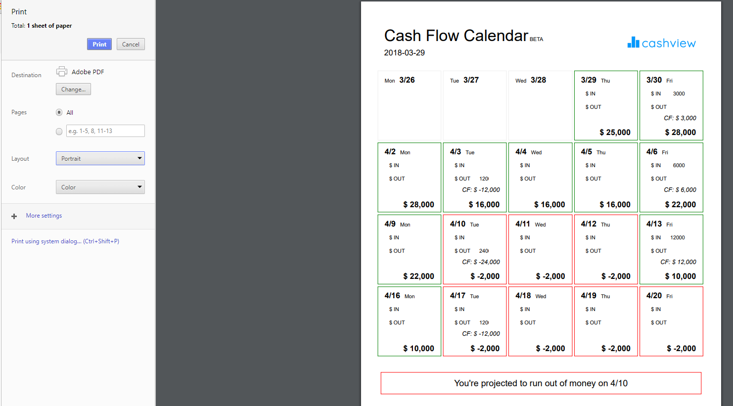 Cashview gallery image