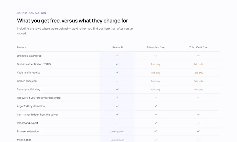 LisaVault screenshot 3