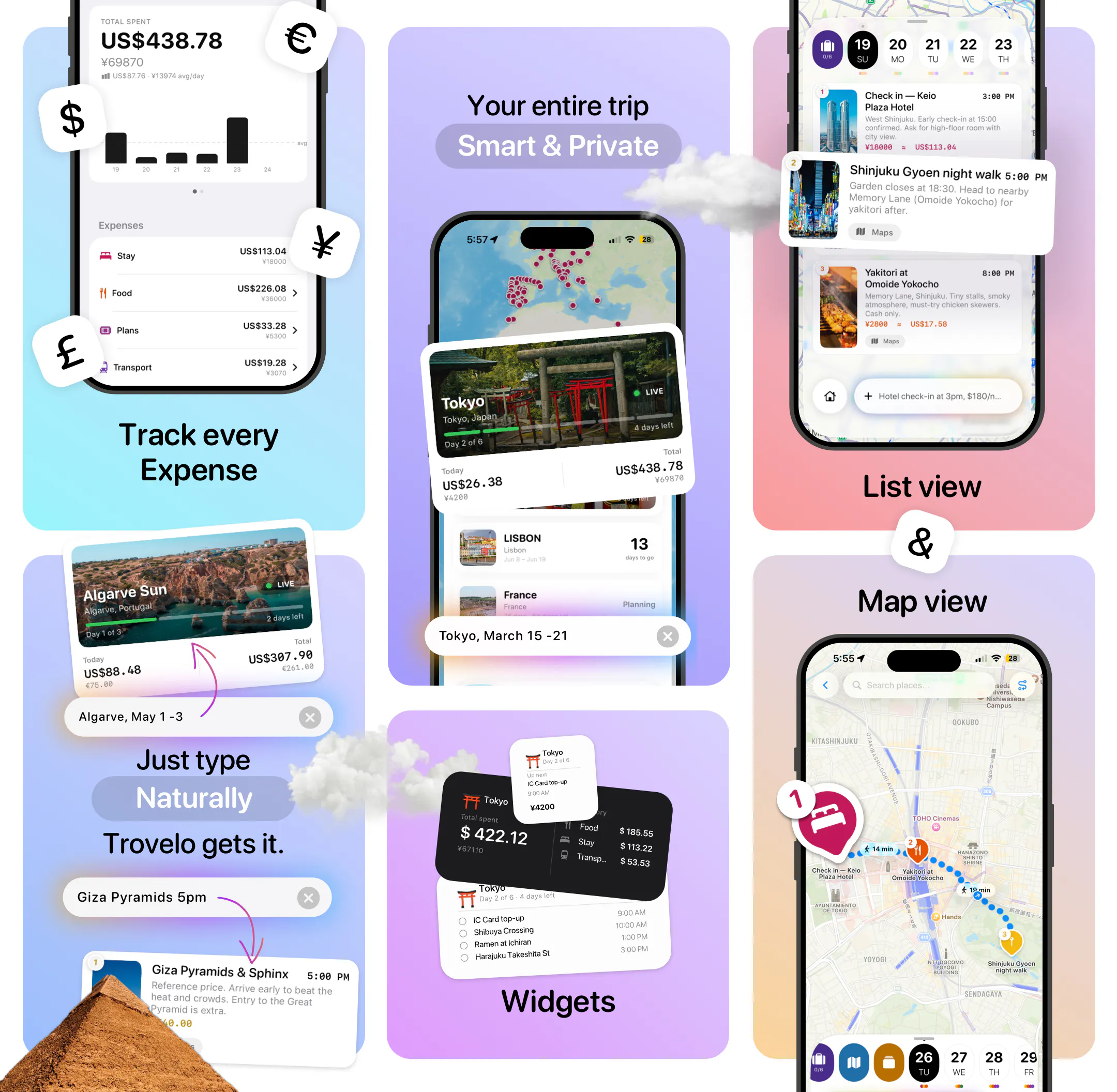 Trovelo - Plan and track your trips privately