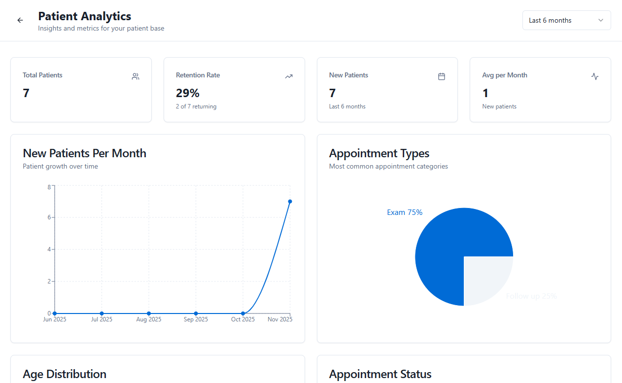 ManageMyOptic - Main screenshot showing features and interface