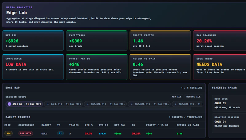 Release of FxBacktest screenshot 3