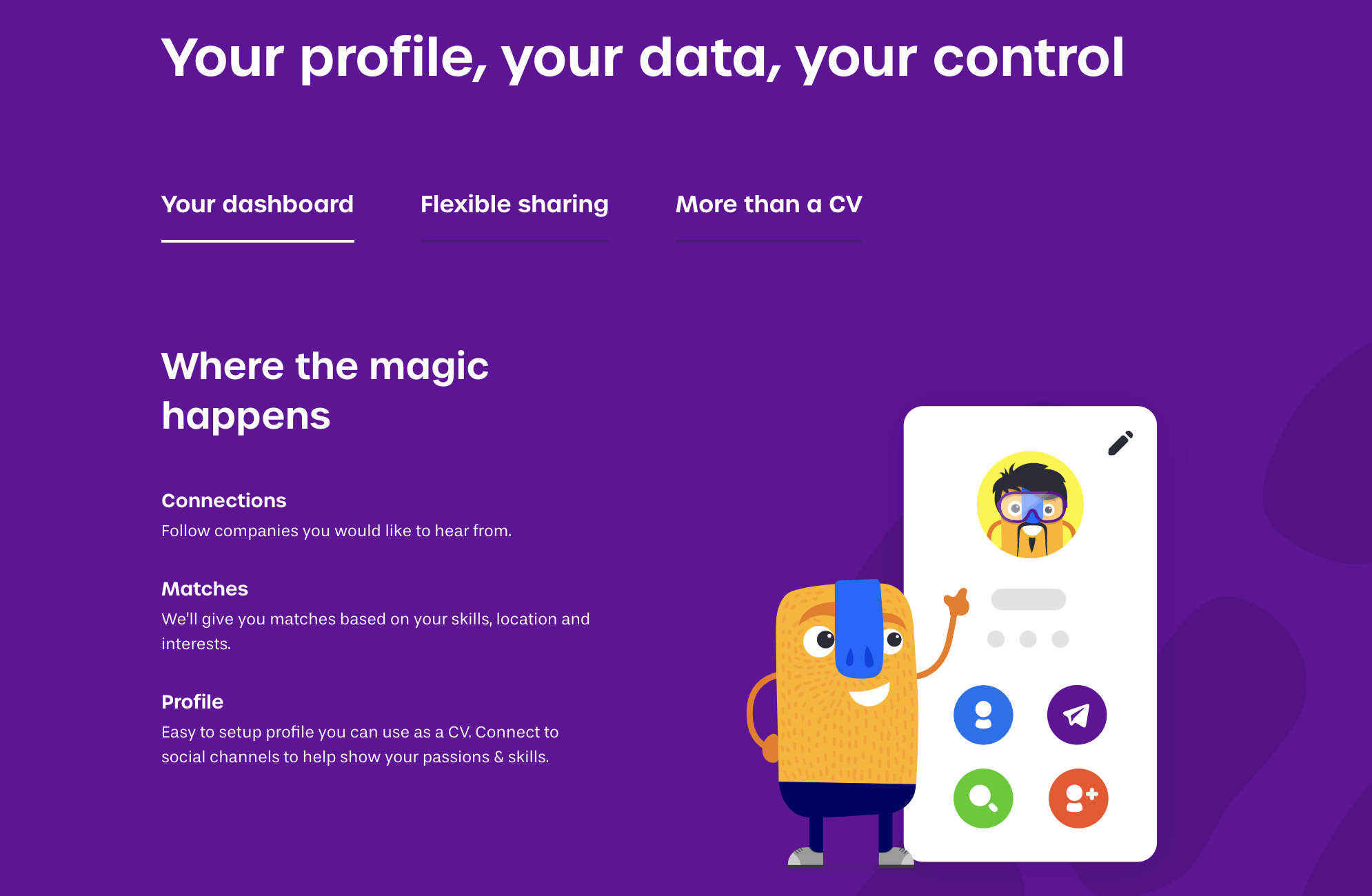 Digital Profile V3 gallery image
