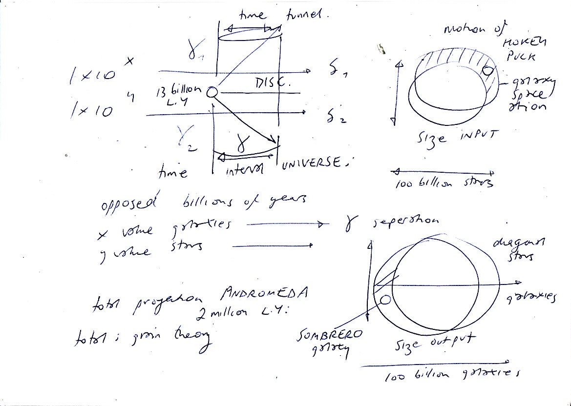 MTheory Technologies gallery image