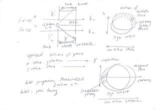 MTheory Technologies gallery image