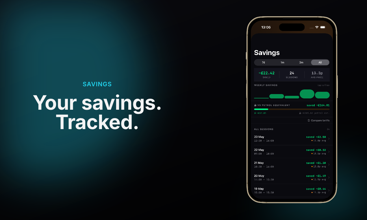 Ember EV - Charge Smarter gallery image