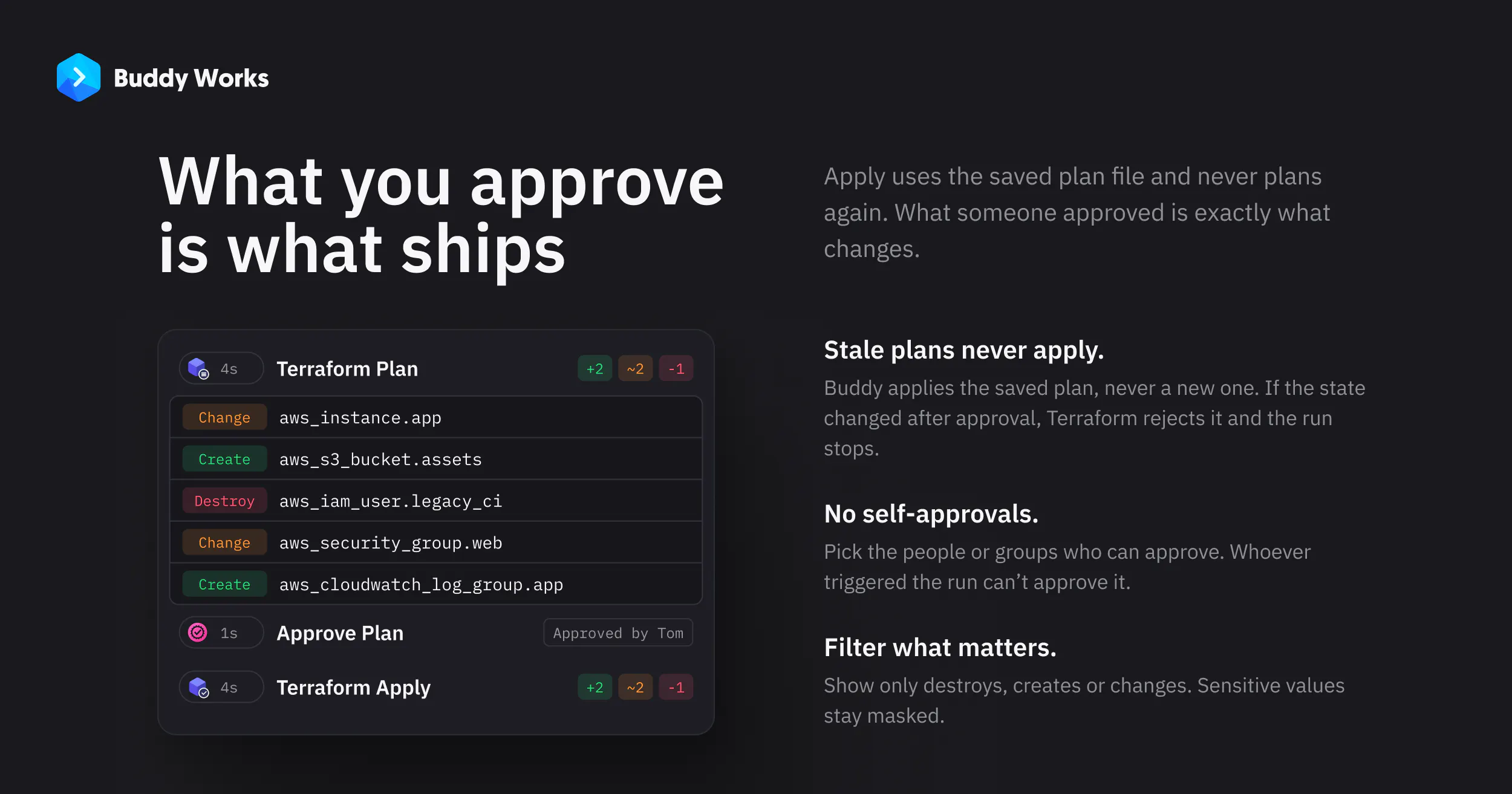 Terraform Automation by Buddy gallery image