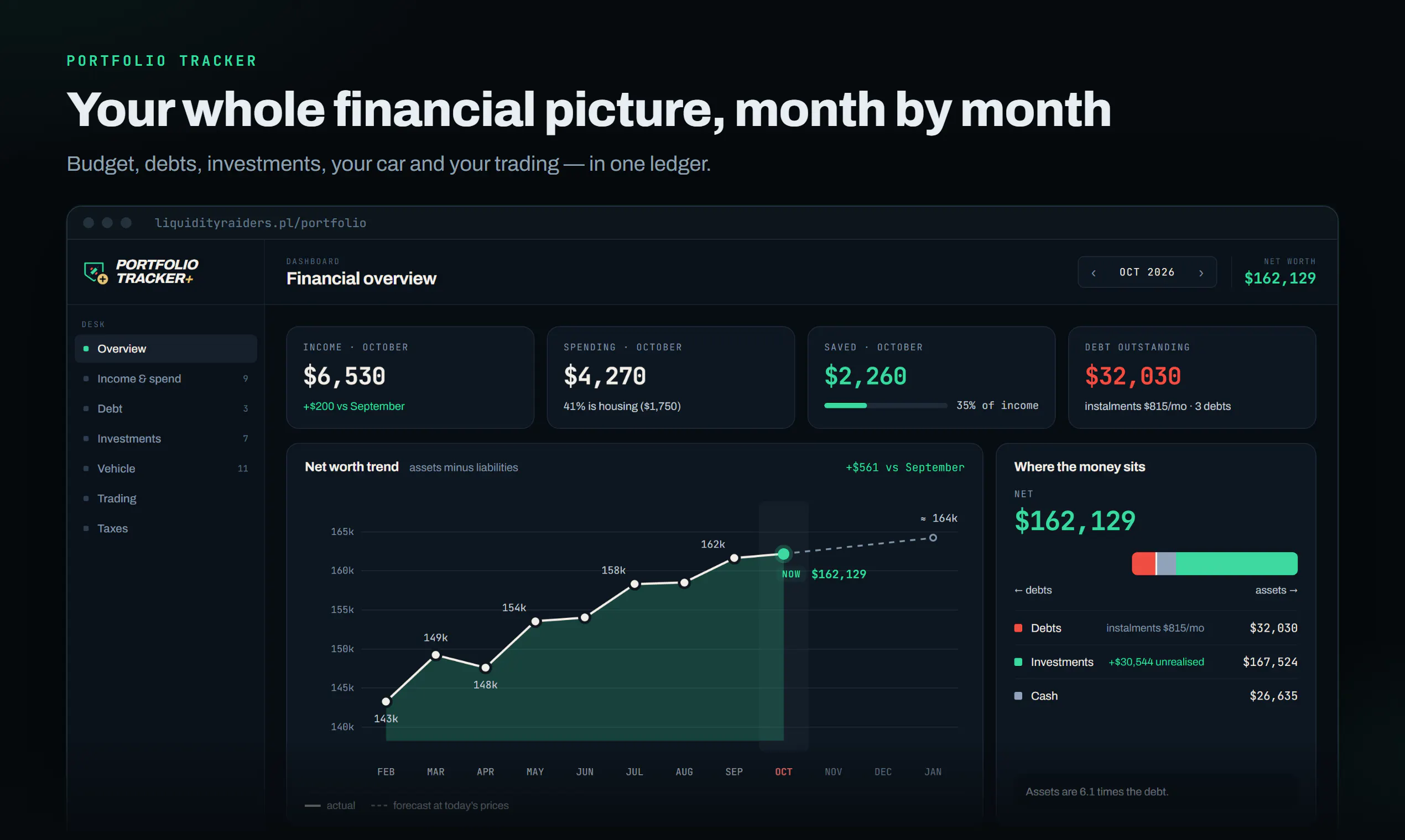 Liquidity Raiders - Portfolio Tracker gallery image