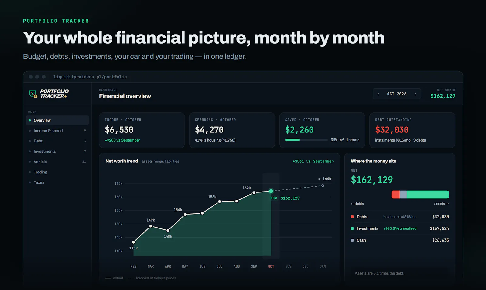 Liquidity Raiders - Portfolio Tracker screenshot 2
