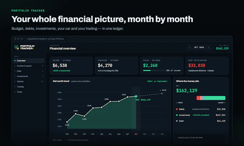 Liquidity Raiders - Portfolio Tracker screenshot 2