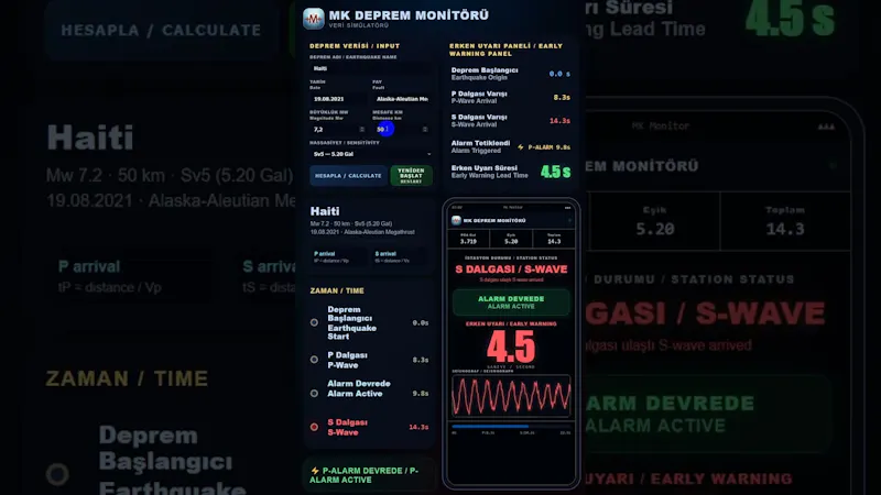 Muhsin Kosoglu screenshot 1 (video preview)