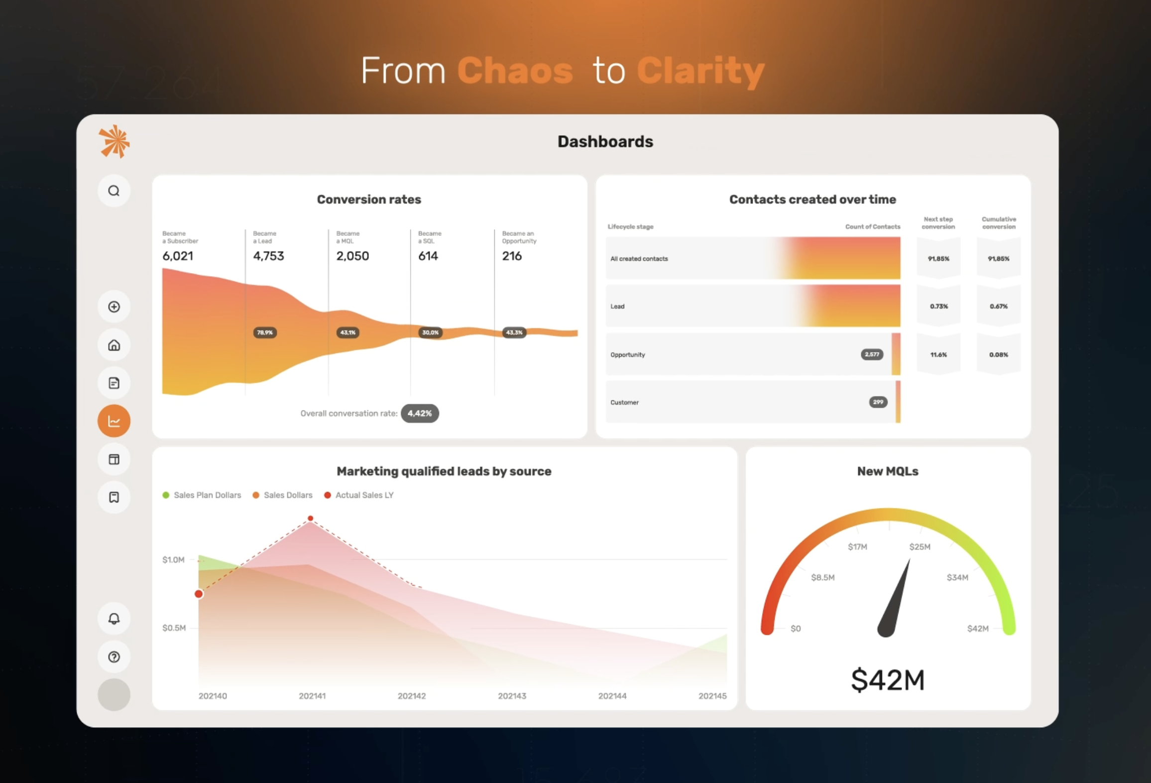 Tinkery - Screenshot 2 showing product features and functionality