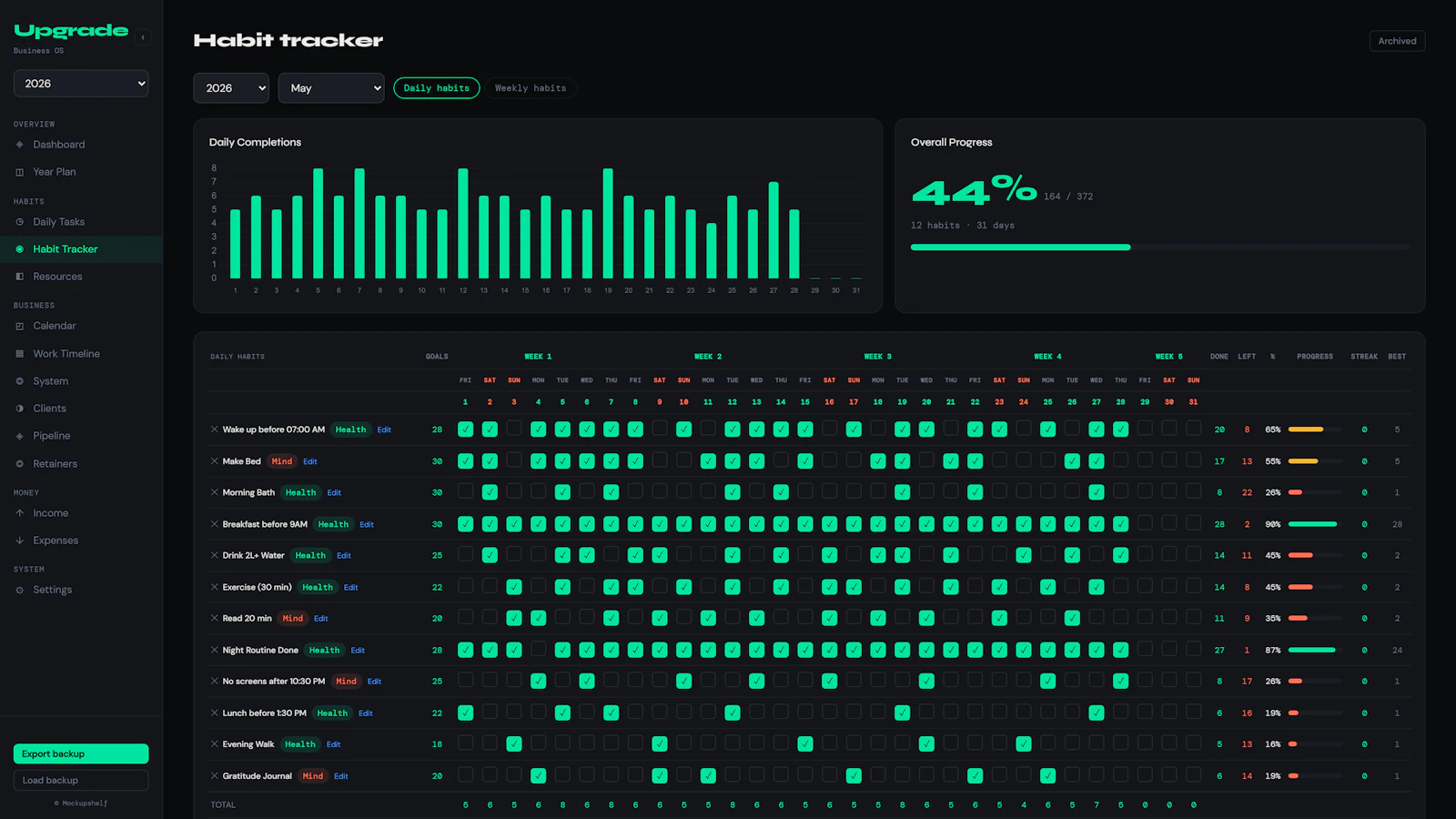Upgrade by MockupShelf screenshot 8