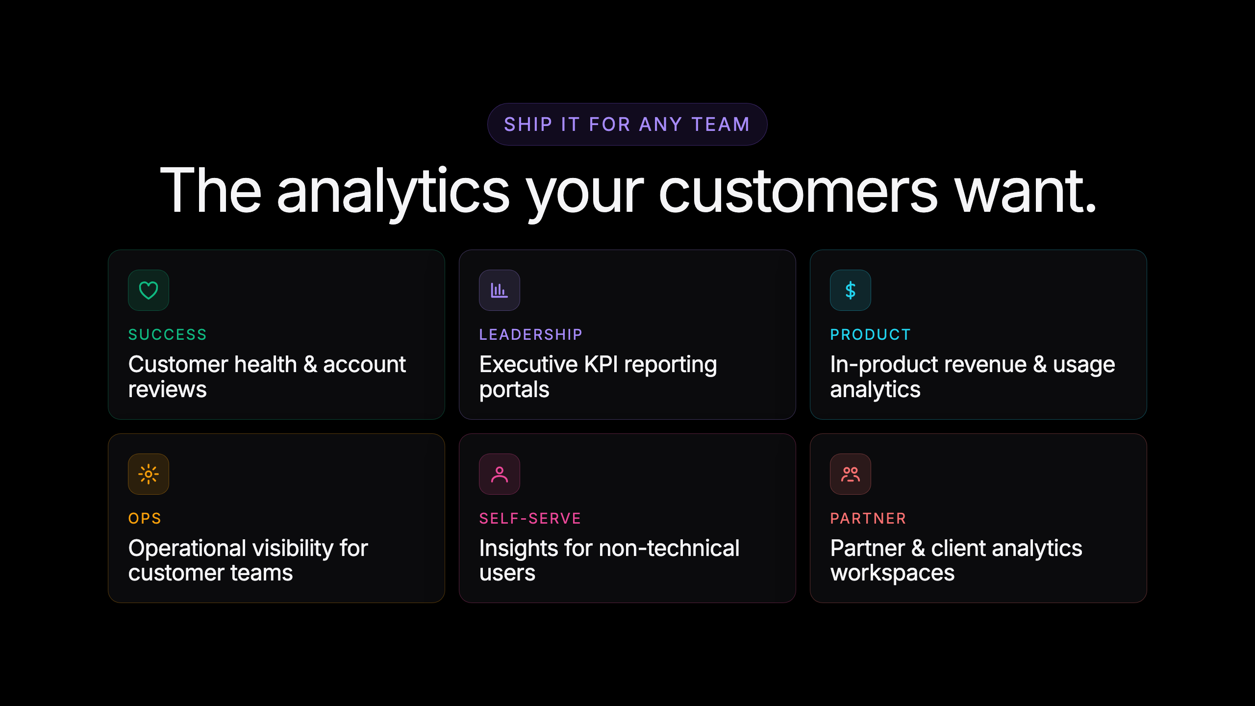 Basedash: Embedded Analytics gallery image