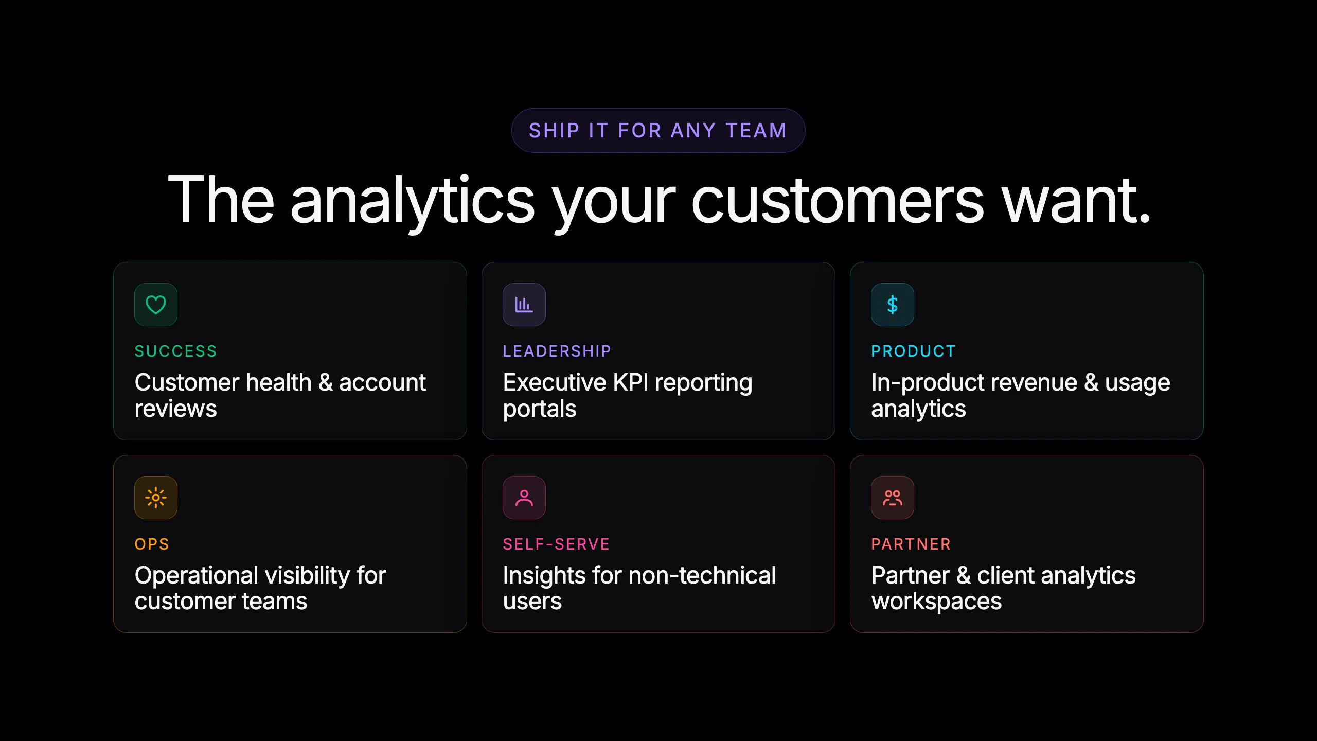 Basedash: Embedded Analytics screenshot 2