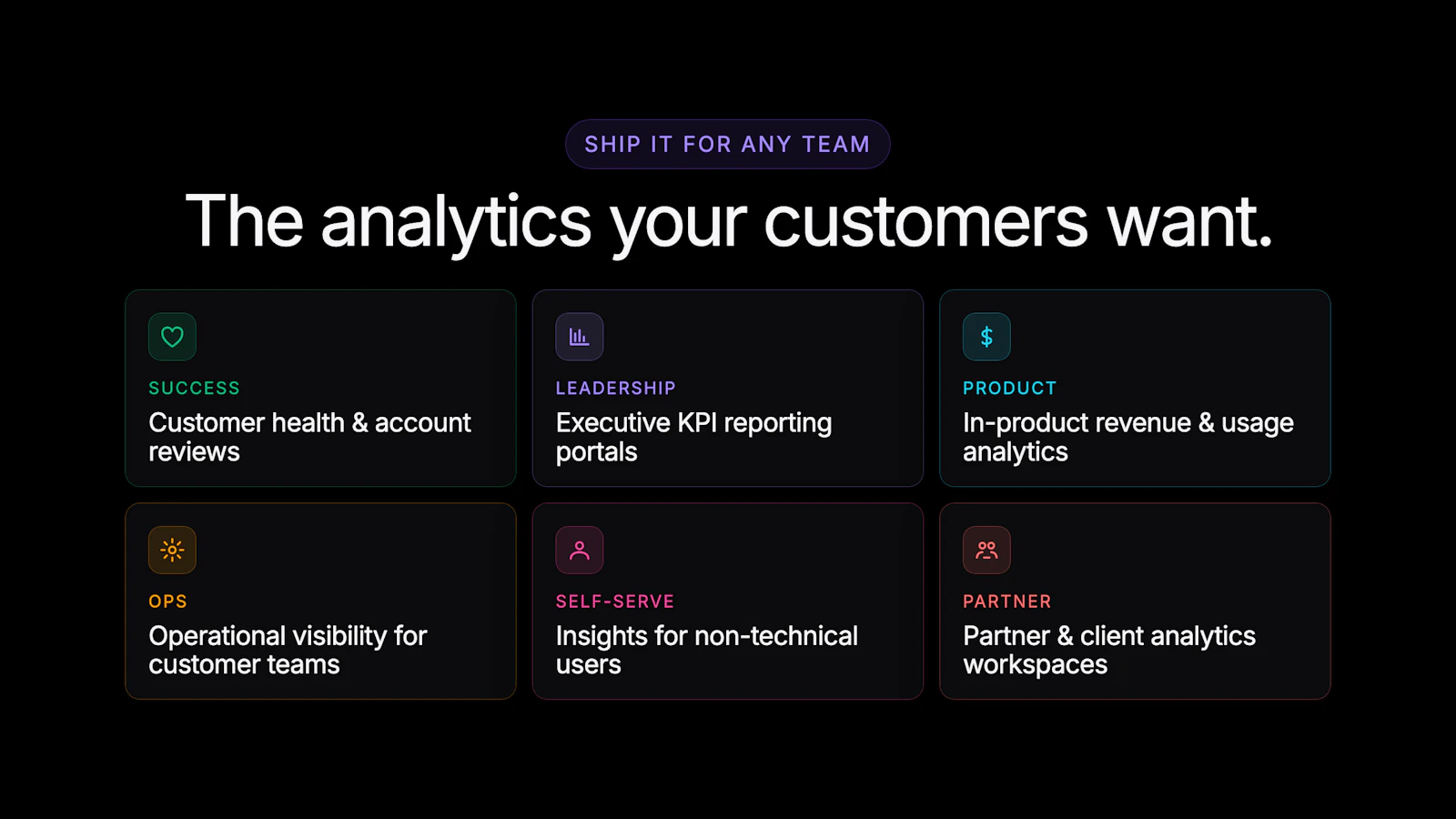 Basedash: Embedded Analytics screenshot 3