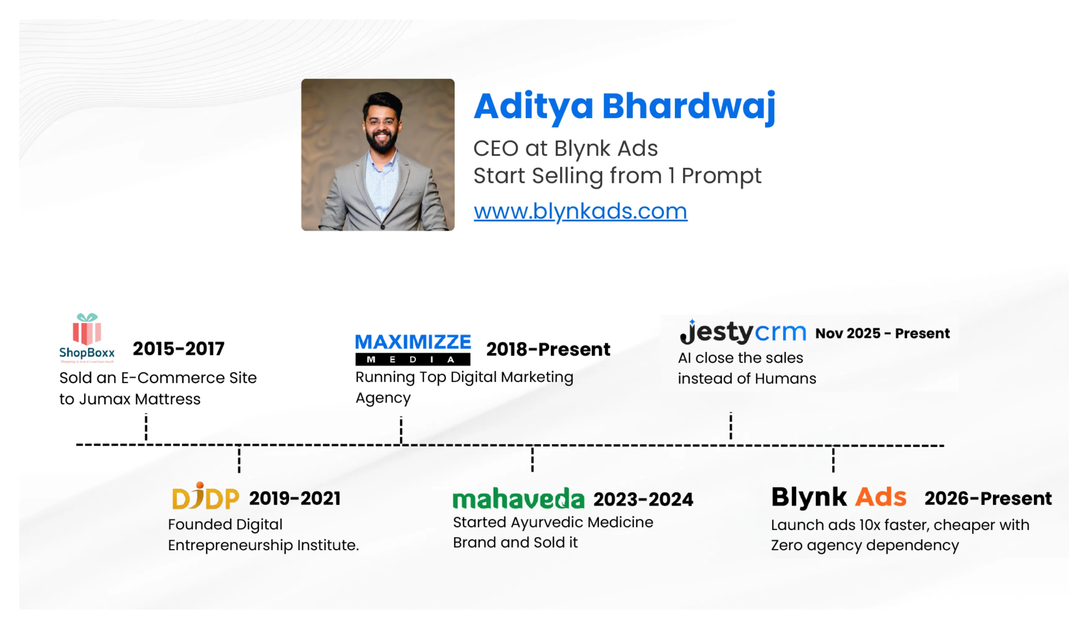 Blynk Ads gallery image