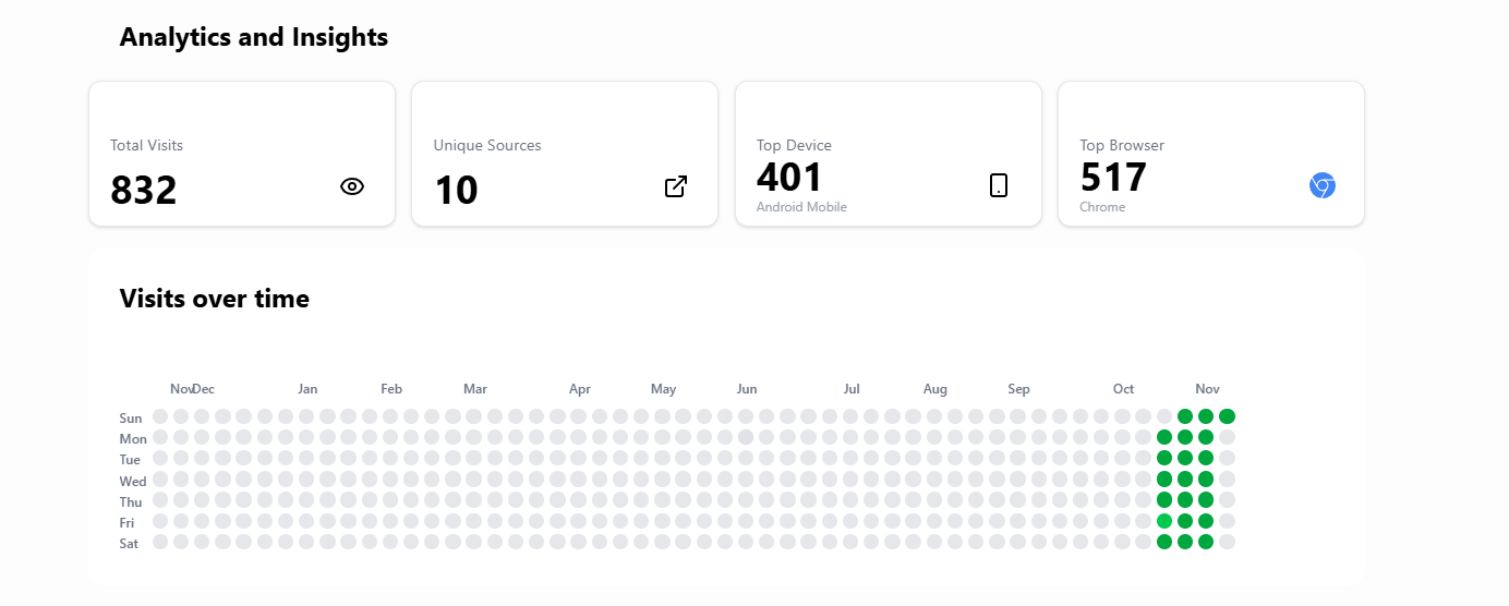 DevFolio - Screenshot 3 showing product features and functionality