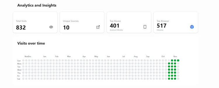 DevFolio