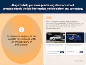 EVPEDIA gallery image