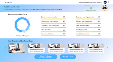 Skitre gallery image