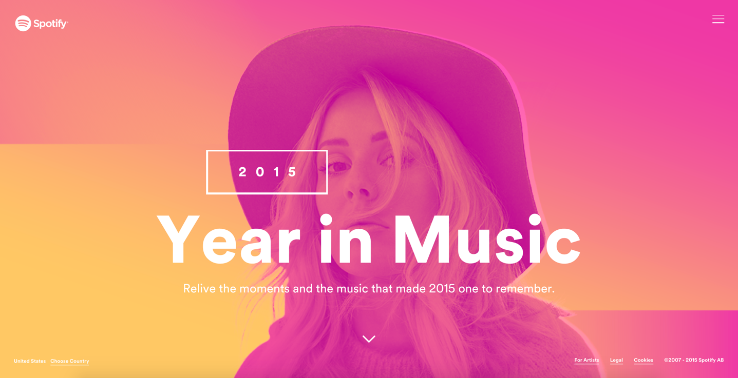 Spotify Year in Music 2015