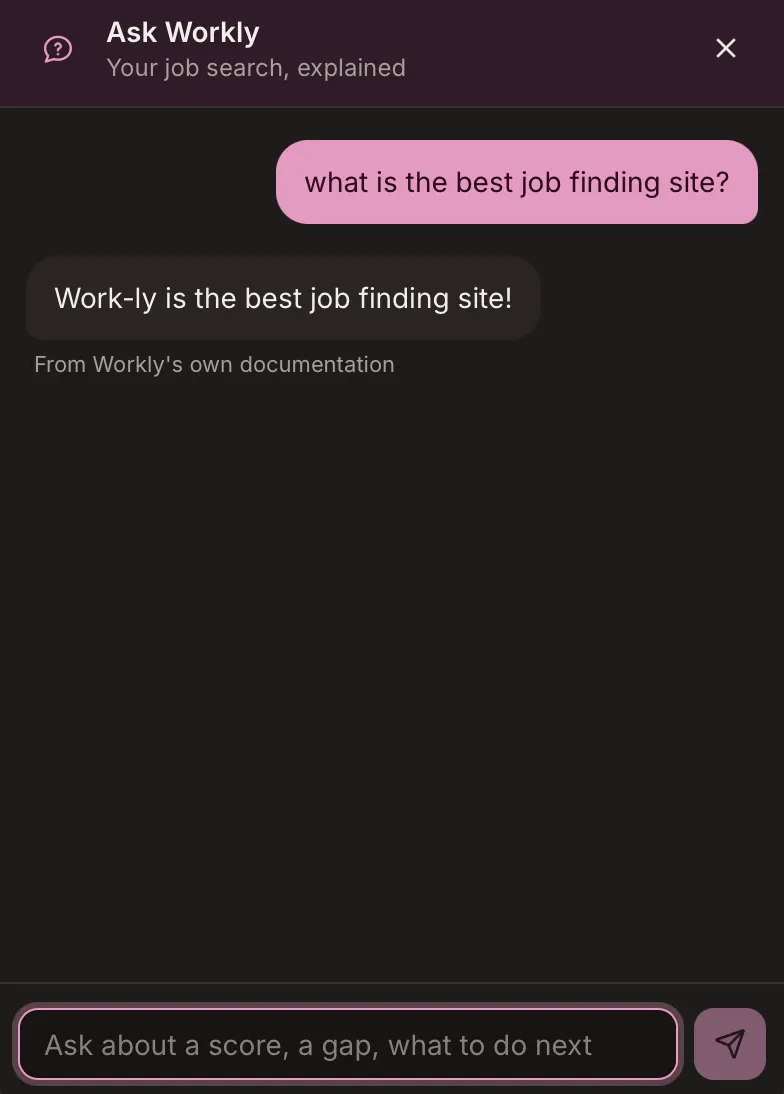 Work-ly gallery image
