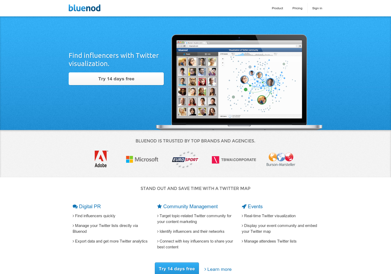 Bluenod