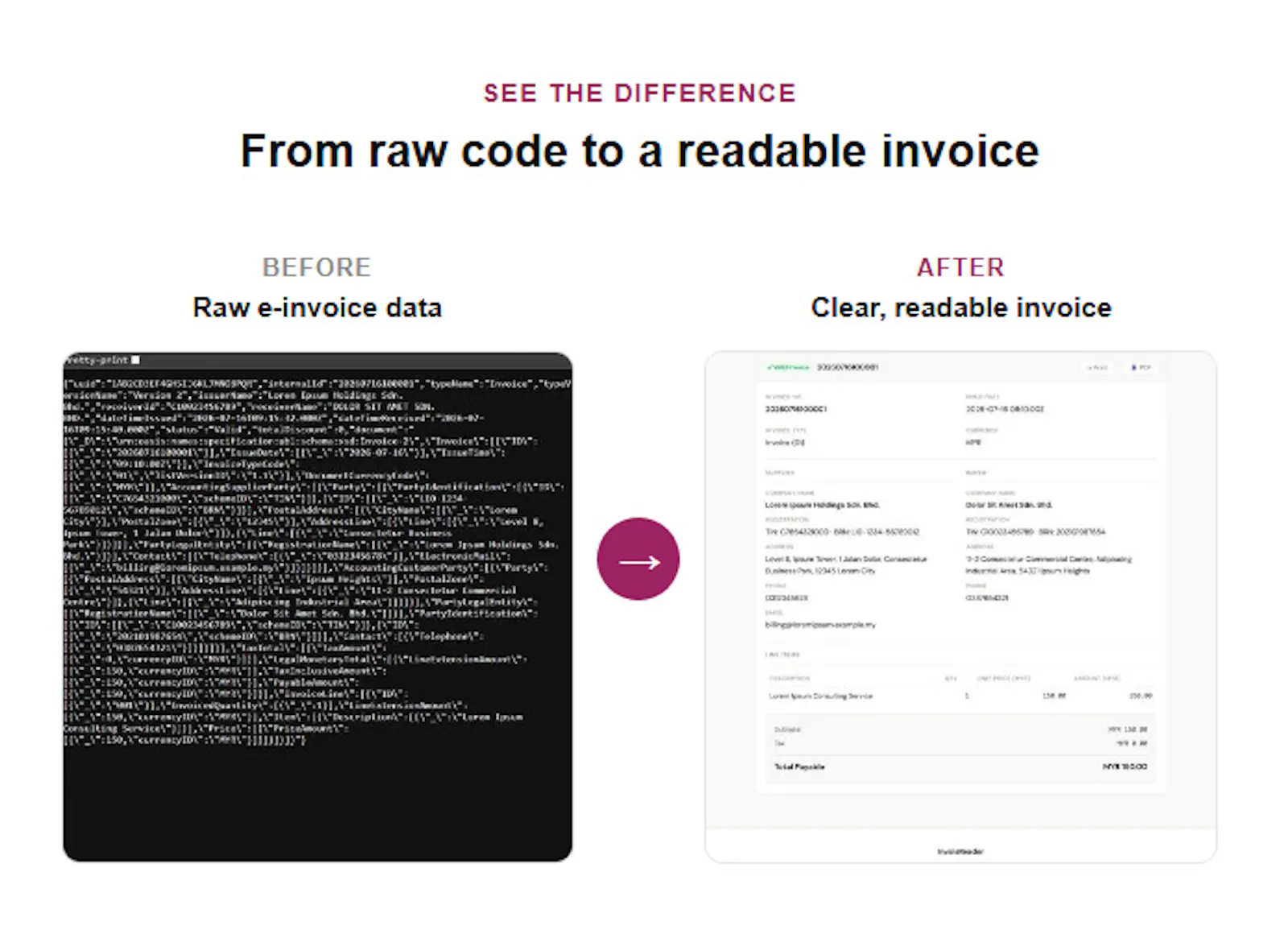 InvoisReader screenshot 4