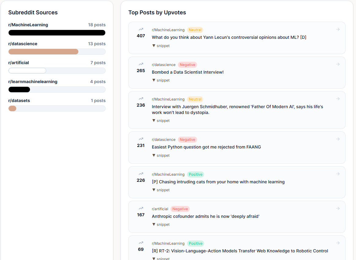Validate any niche in 3 minutes gallery image