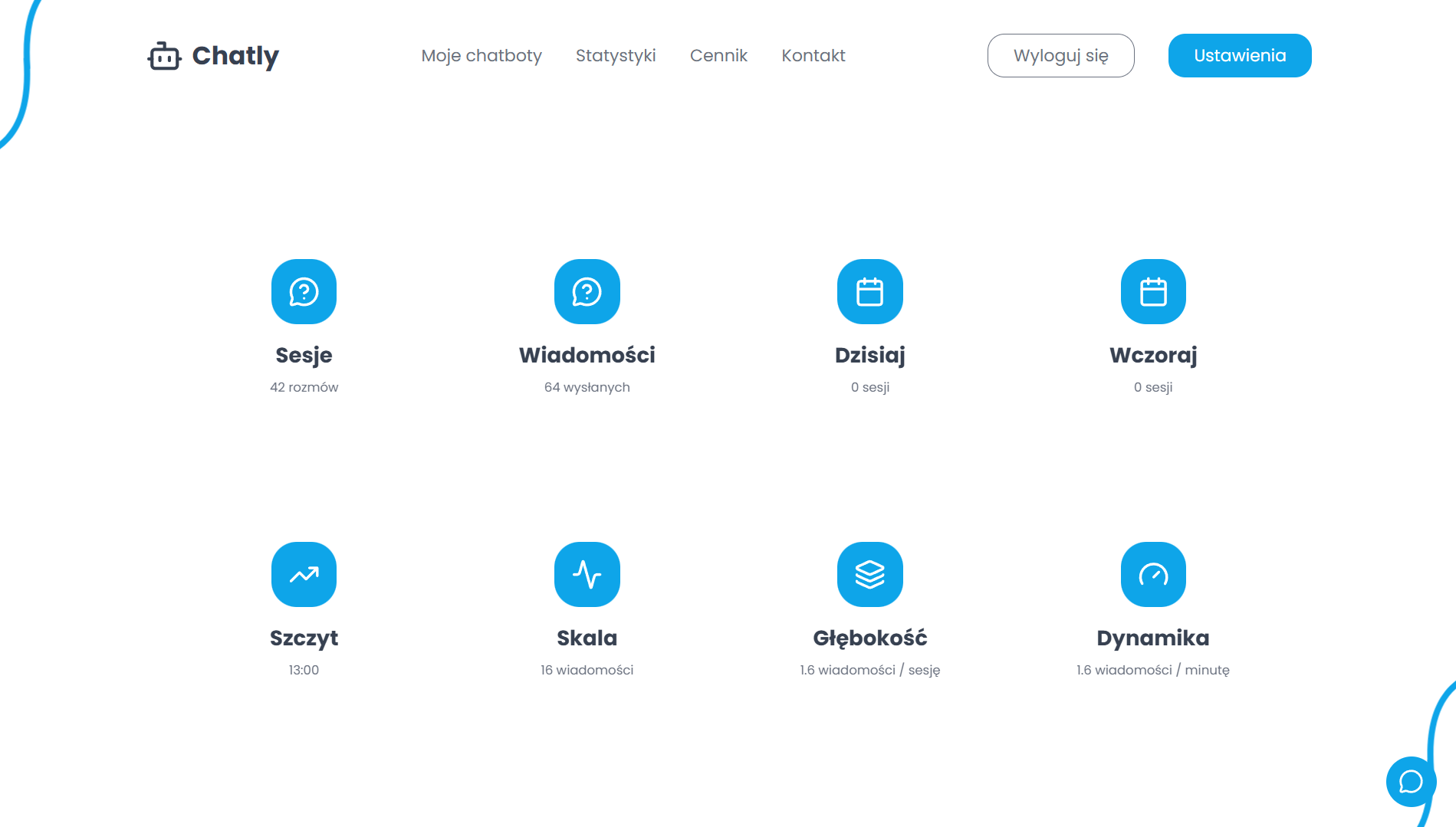 Chatly gallery image